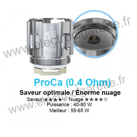 5 x Résistances ProCore Air Plus - ProCA 0.4 Ohm - Joyetech