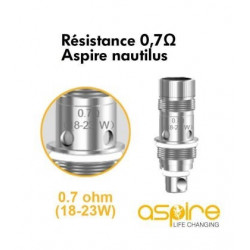 Mèche Aspire Nautilus BVC - Infos
