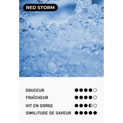 Infos sur la saveur Red Storm - Moti Pop - Moti - Vape Pen - Cigarette jetable