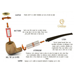 Coffret e-pipe Gandalf DNA60 : Présentation détaillée