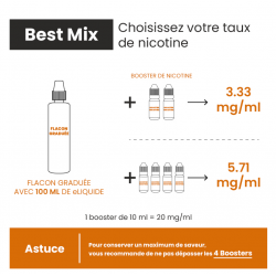 Blush River Paperland Airmust 100ml