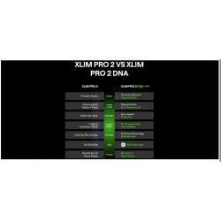 Kit Xlim Pro 2 Pod DNA Oxva