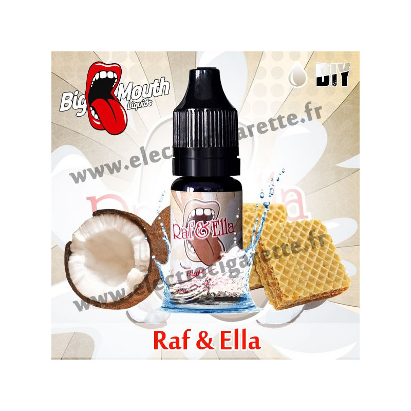 Raf&Ella - DiY - Big Mouth