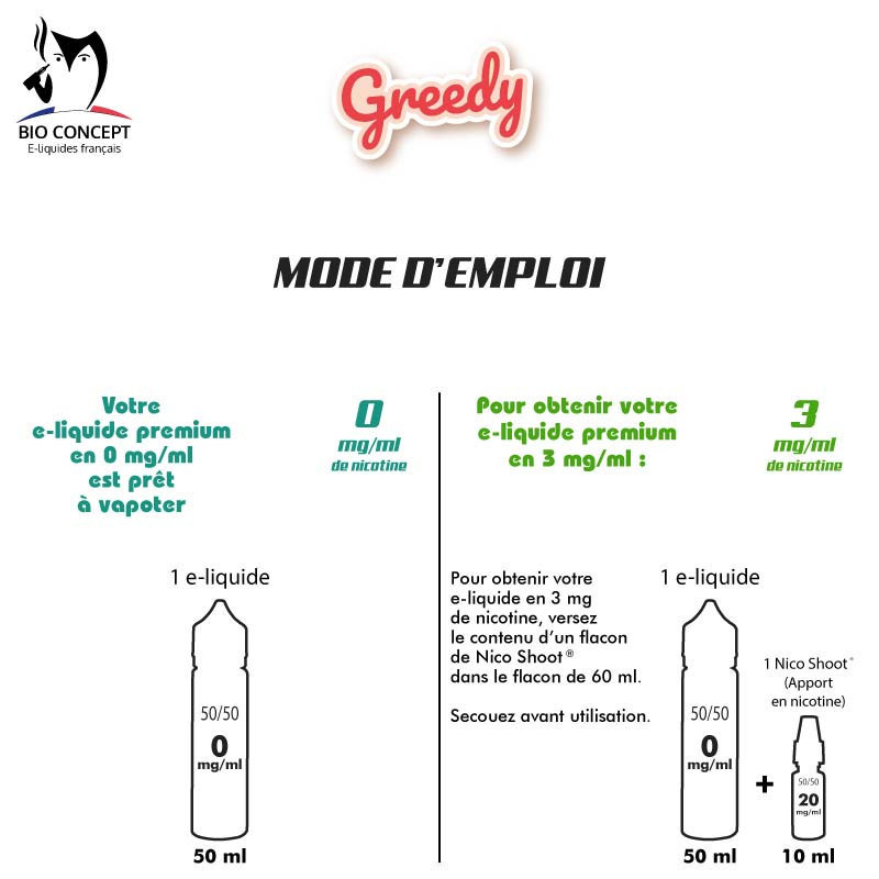 Mode d'emploi du produit Greedy 4 - Crêoe - Sirop d'Erable