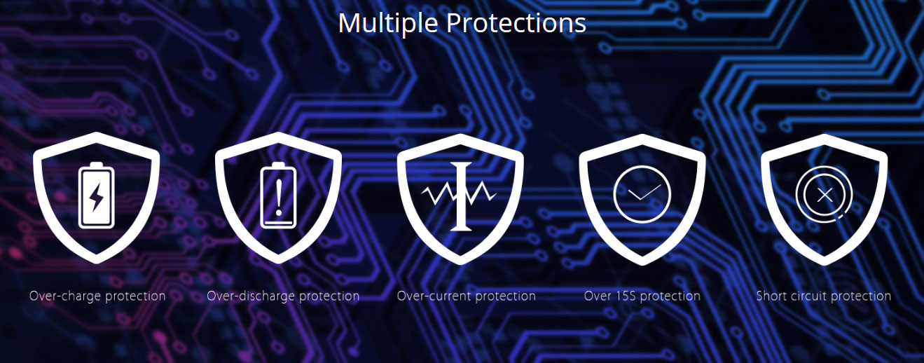 Kit iStick Amnis avec GS Drive - Multiple protection