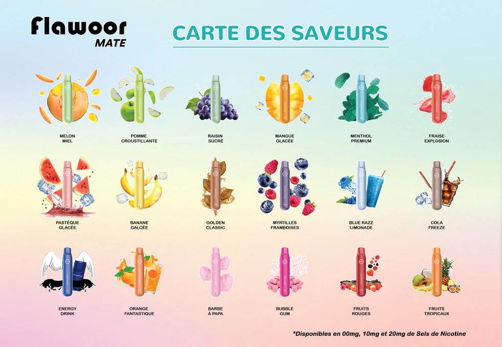 Carte des saveurs de la gamme Flawoor Mate, telle que bubble gum, chewing gum sur la Flawoor Mate