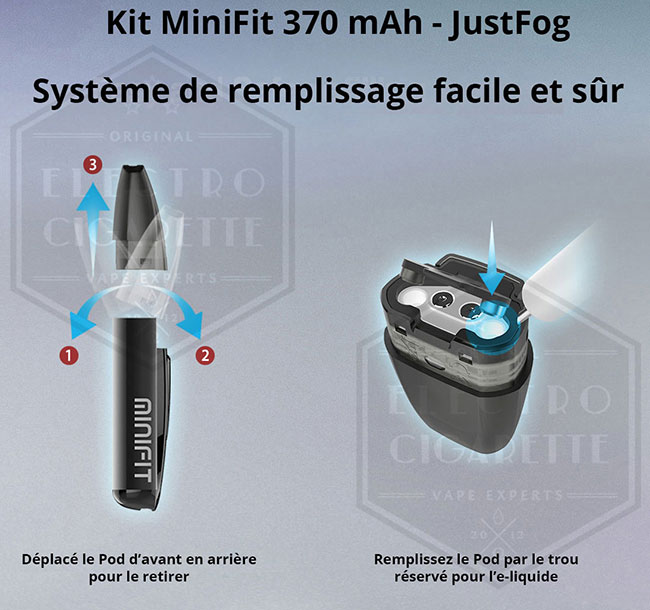 Kit MiniFit 370 mAh JustFog - Remplissage du produit