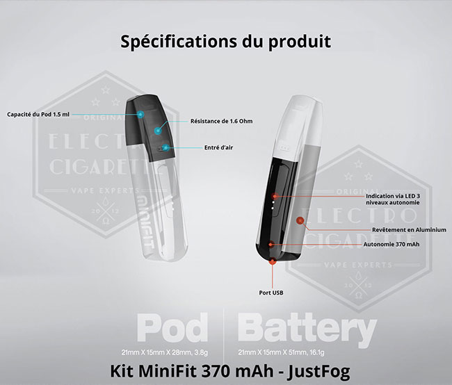 Kit MiniFit 370 mAh JustFog - Spécificité