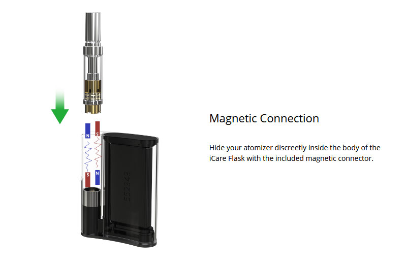 Kit ICare Flask - 520mAh - 1ml - Eleaf - Connexion magnétique