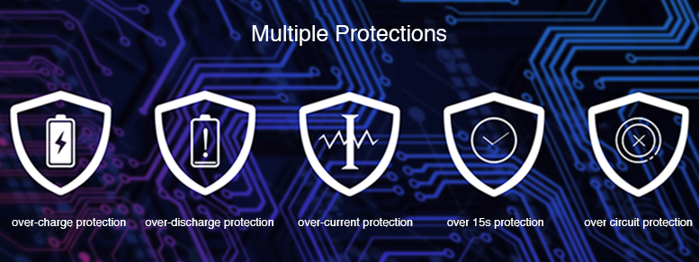 Kit iJust ECM - Multiple protection
