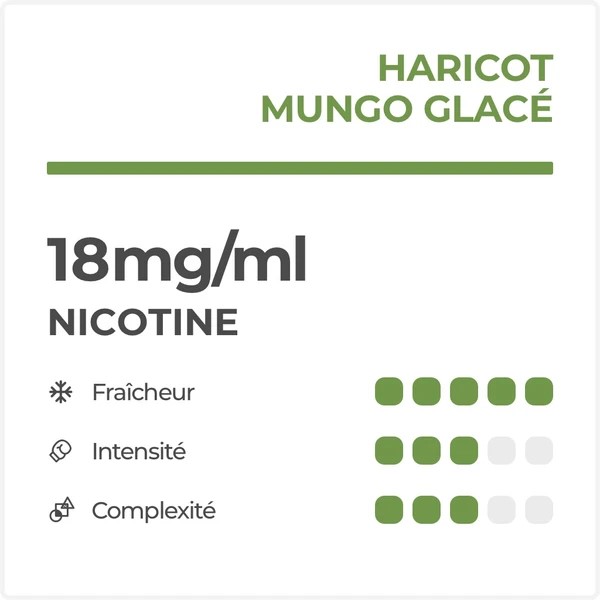 Saveur Haricot Mungo Glacé - Haricot Soja Glacé - pour la cigarette électronique Infinity de Infinity RELX