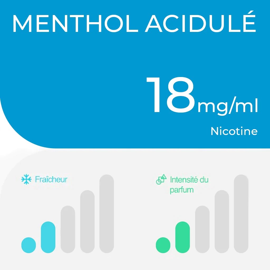 Saveur Menthol Acidulé - Menthe Citron - pour la cigarette électronique Infinity de RELX