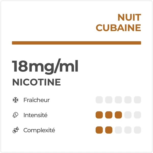 Saveur Nuit Cubaine - Classic - pour la cigarette électronique Infinity de RELX