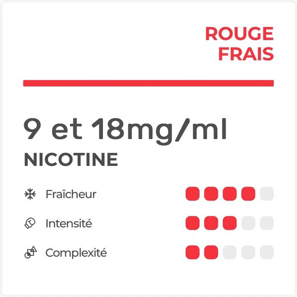 Saveur Rouge Frais - Pastèque - pour la cigarette électronique Infinity de RELX