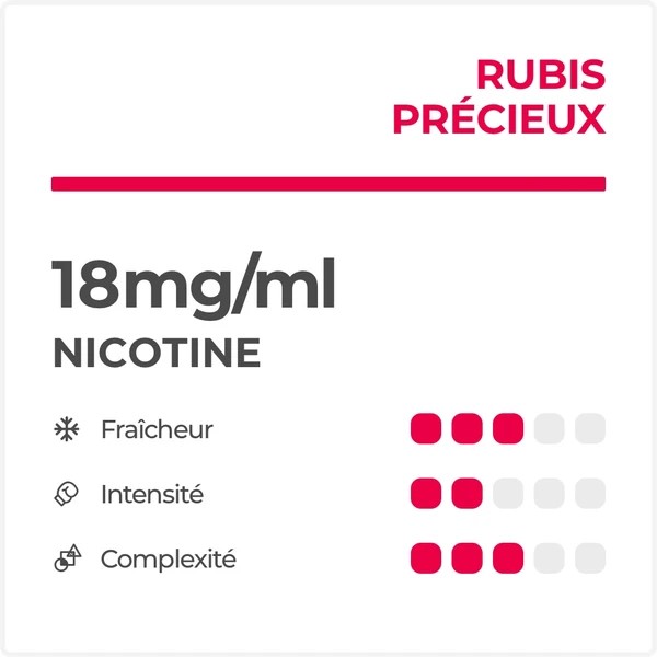 Saveur Rubis Precieux - Framboise - pour la cigarette électronique Infinity de RELX