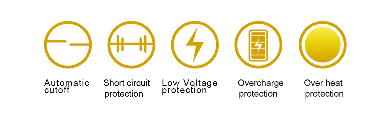Kit Avp Pod 700mah 2ml par Aspire - Protection