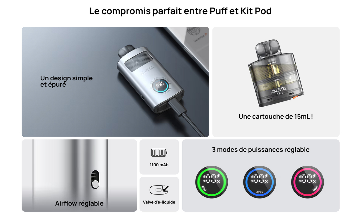 Kit Avata Kit Puff
