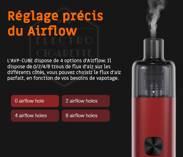 Aspire AVP Cube - Gestion du Airflow