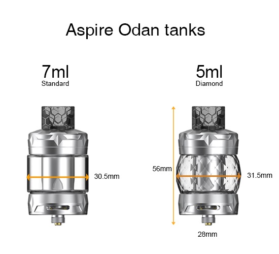 Clearomiseur Odan Diamond - 5ml - Aspire - Taille