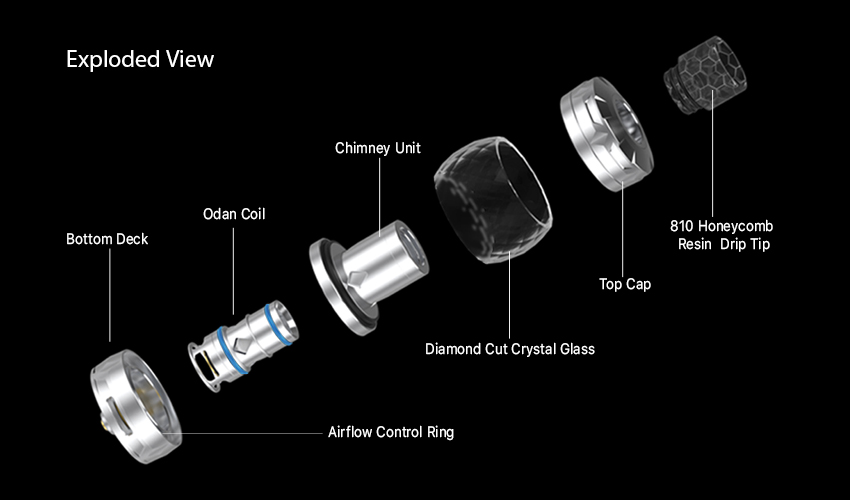 Clearomiseur Odan Diamond - 5ml - Aspire - Vue explosé