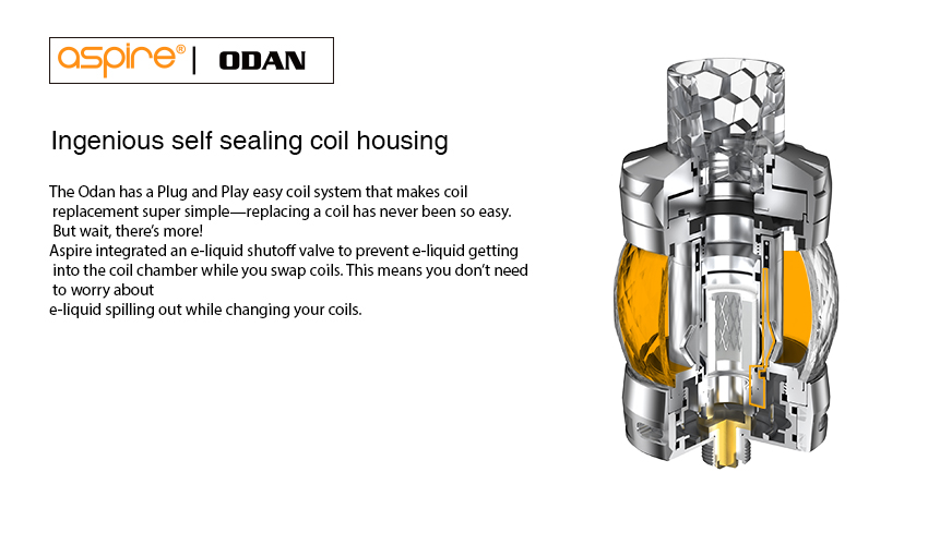 Clearomiseur Odan Diamond - 5ml - Aspire - Fonctionnement de la résistance