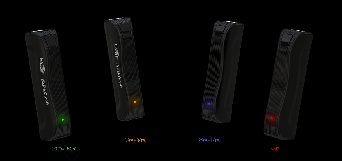Kit iStick Amnis avec GS Drive - Autonomie LED