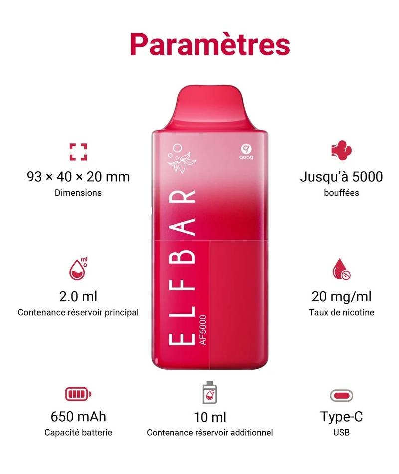 Caractéristique du Kit AF5000 de ElfBar Ananas Mojito