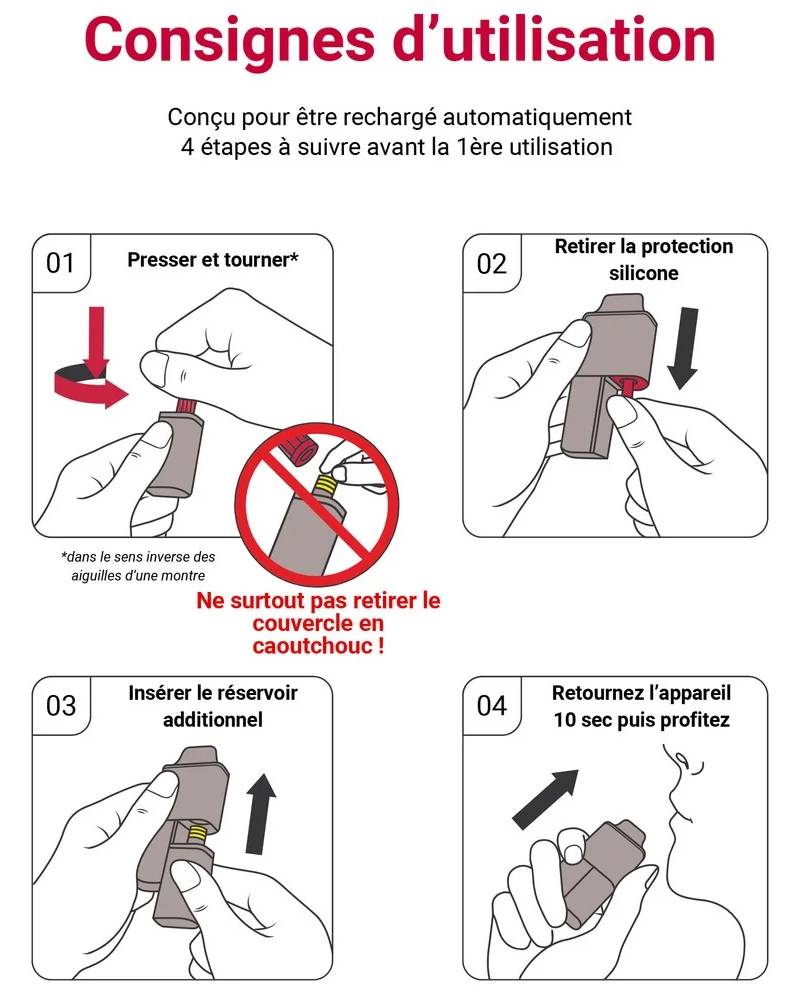 Utilisation du Kit AF5000 de ElfBar Ananas Mojito