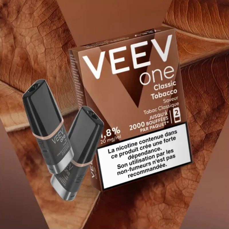 VEEV - Expérience Révolutionnaire avec la Technologie Veev Mesh™