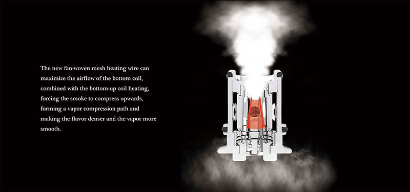 Falcon II 2ml/5.2ml 25mm - Horizontech - New Sector