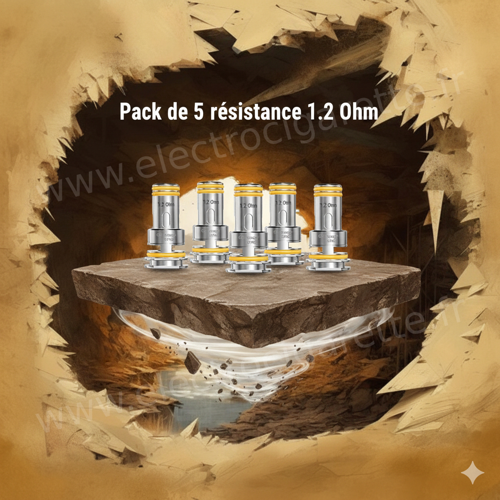 Pack de 5 Résistances B MTL Series 1.2Ω - GeekVape