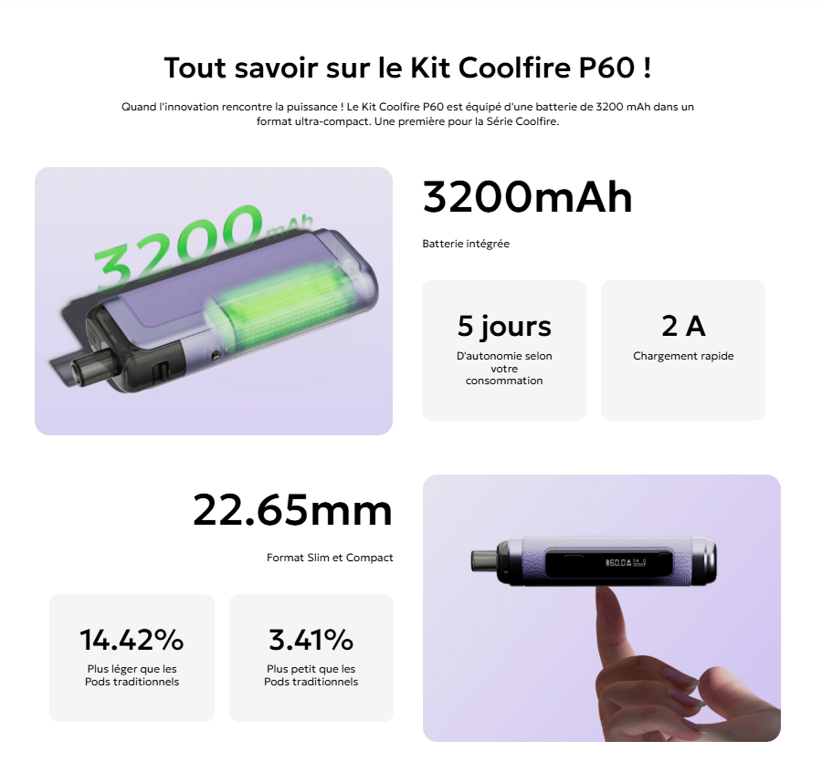 Infos sur le kit CoolFire P60