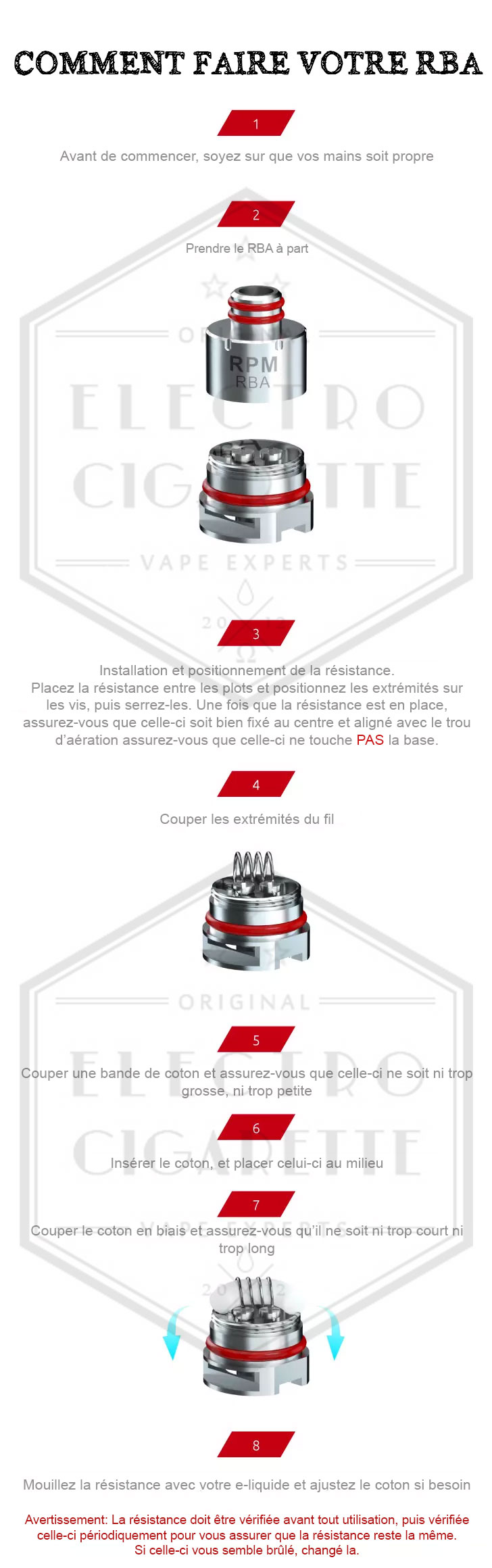 Base RBA RPM40 - Smok - Comment créez son RBA