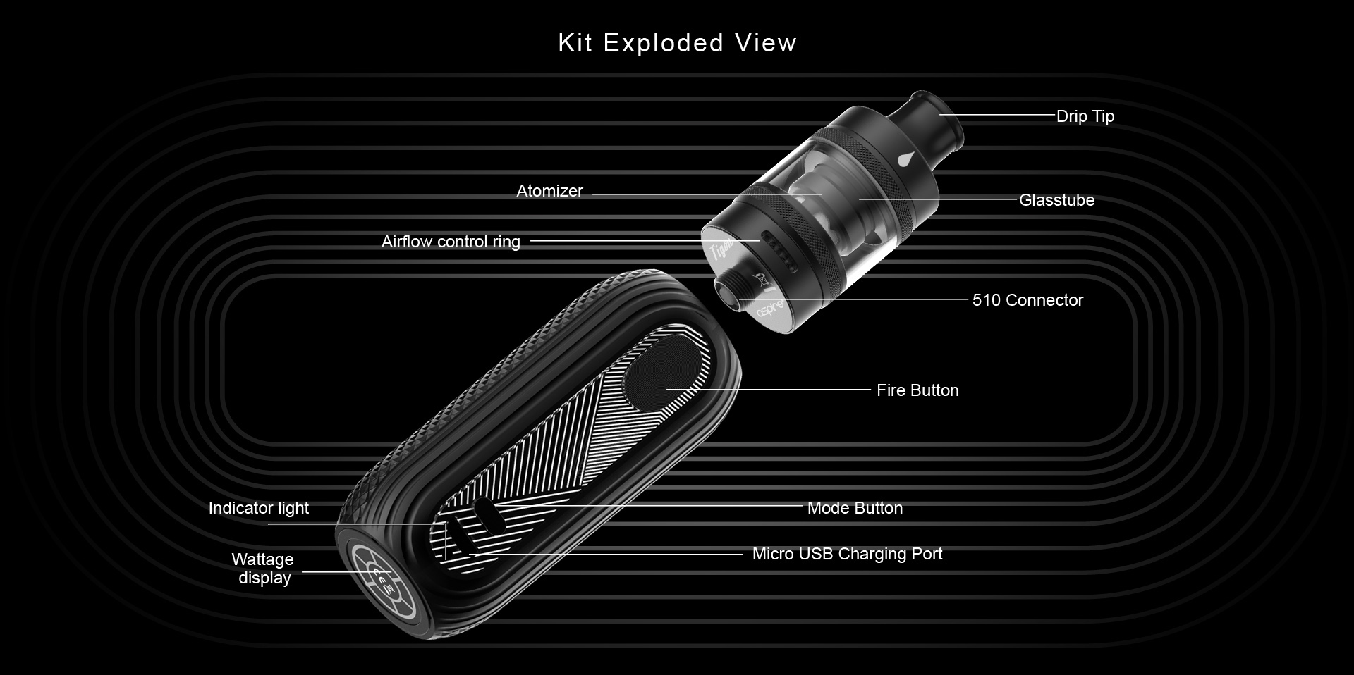 Kit Reax Mini by Aspire - Infos