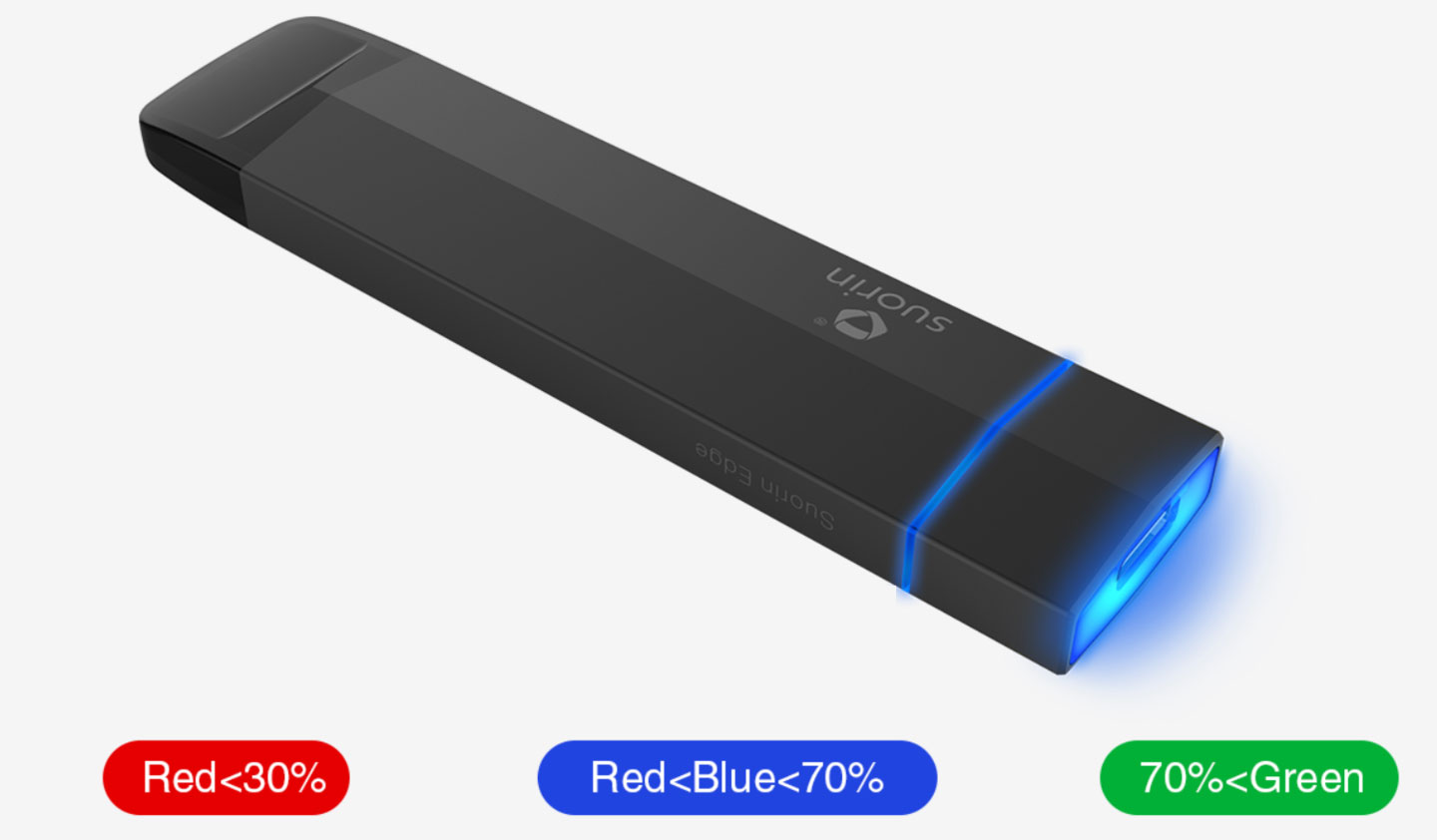 Pod Edge avec 2 batteries par Suorin - LED autonomie restante
