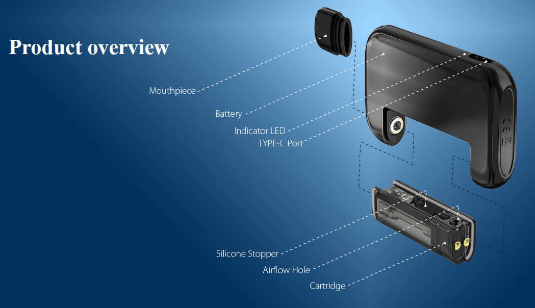 Kit Egrip Mini 420mah 1.3ml 1.2ohm - Joyetech - Informations