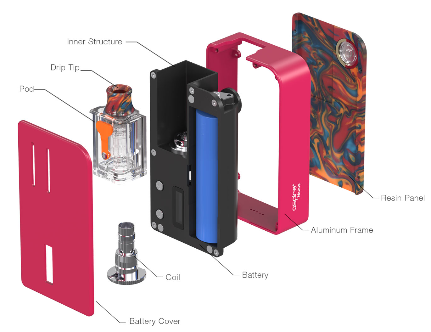 Pack Mulus - 80W - 4.2ml - Aspire - Vue explosé