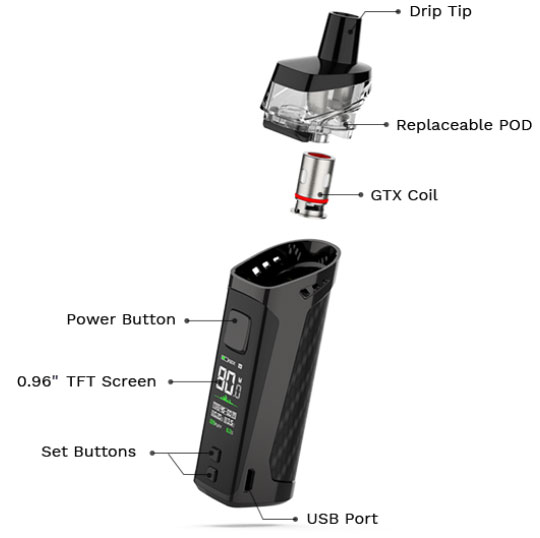 Kit Target PM80 2000mAh 4ml - Vaporesso - Informations