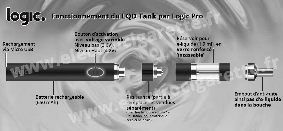Fonctionnement de la LQD Tank par Logic Pro