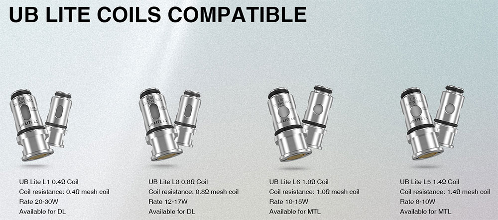Connexion magnétique ultra-sensible