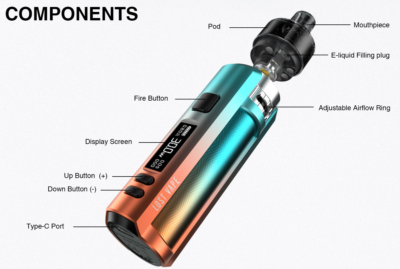 Spécificitées du Ursa Mini Pod