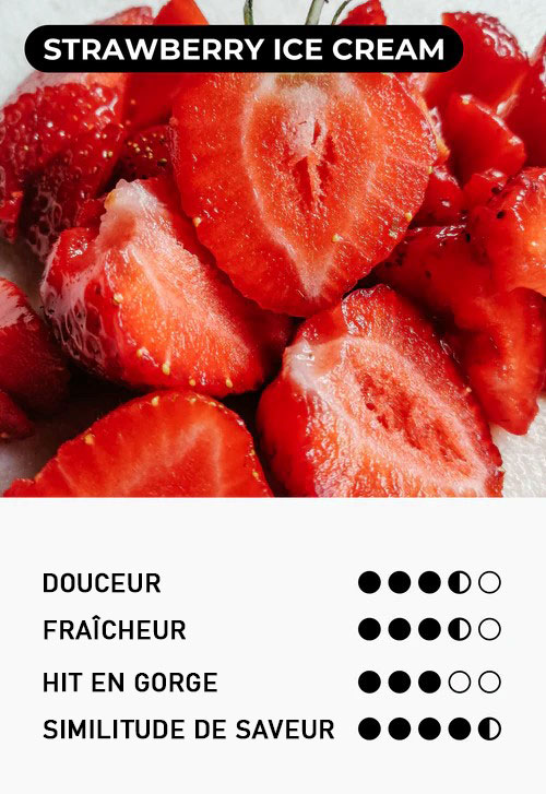 Information sur la saveur Vanilla Sundae par Moti Pop