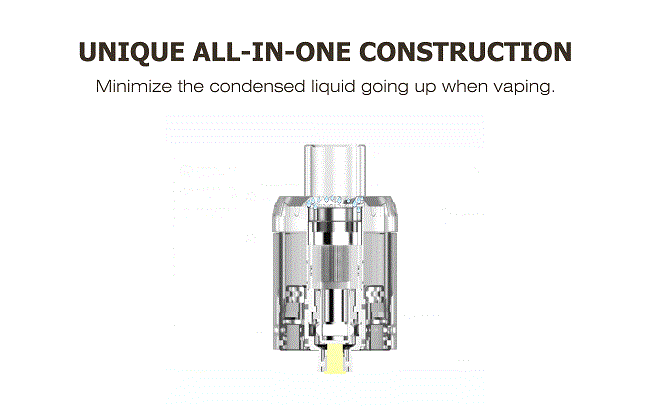 Preco Tank 3ml - Fonctionnement