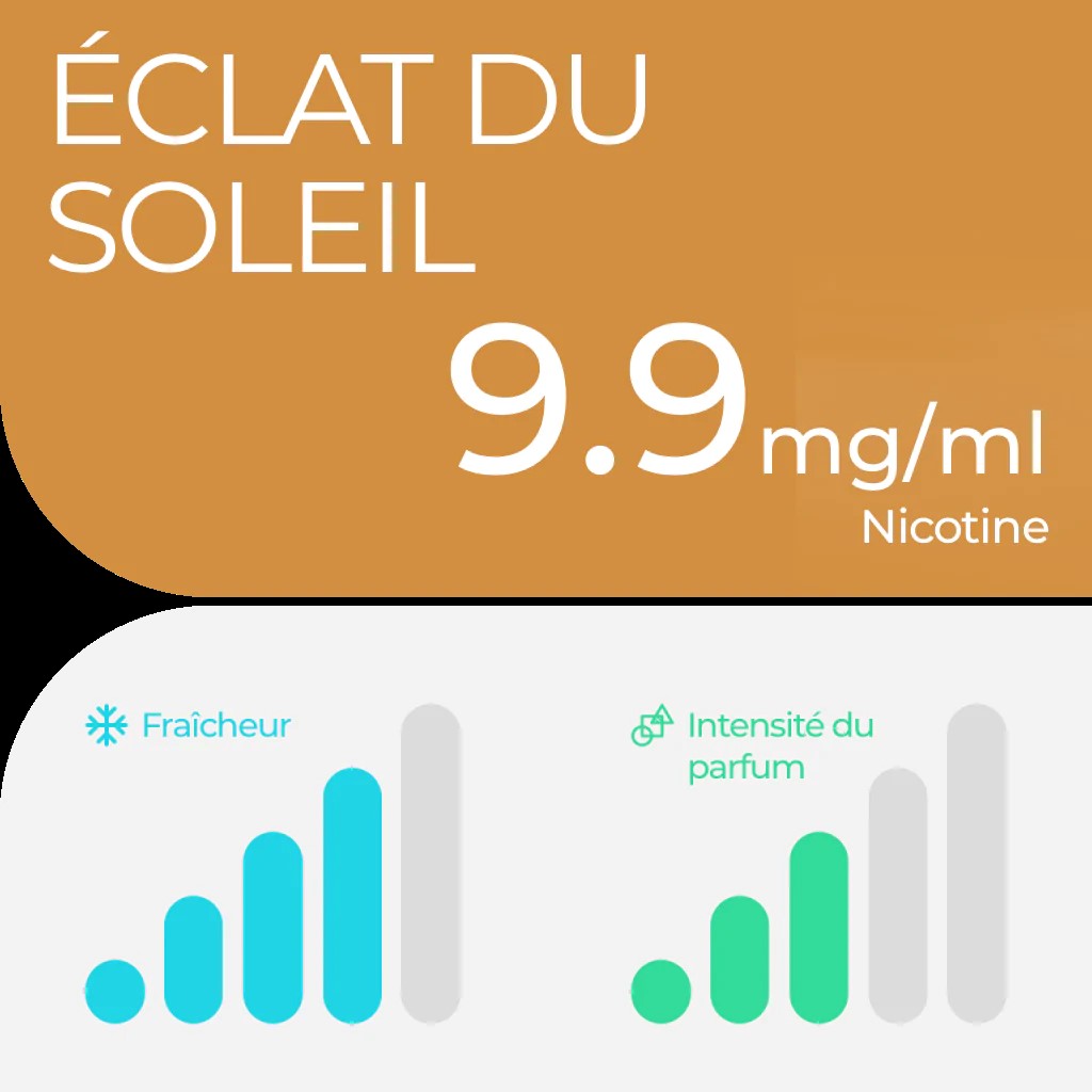 Saveur Éclat du Soleil - Orange - pour la cigarette électronique Infinity de RELX