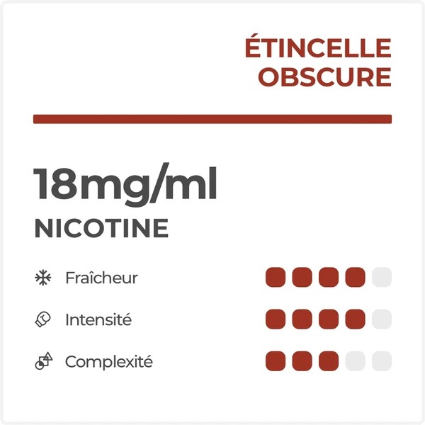 Saveur Étincelle Obscure - Cola - pour la cigarette électronique Infinity de RELX