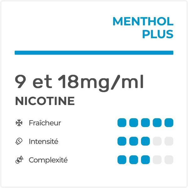 Saveur Menthol Plus - Menthe Fraîche - pour la cigarette électronique Infinity de RELX