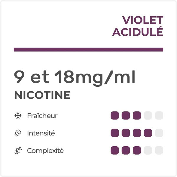 Saveur Violet Acidulé - Raisin - pour la cigarette électronique Infinity de RELX