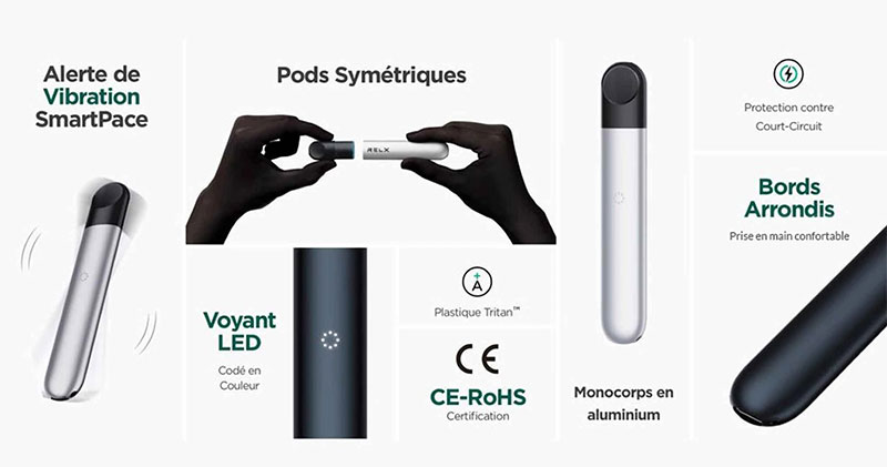 Cigarette électronique Infinity - Fonctionnement des pods