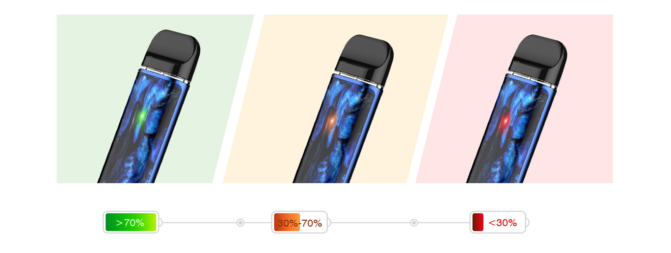 Kit Novo 2 Pod 800mah avec 2 pods 2ml Smok - Led autonomie