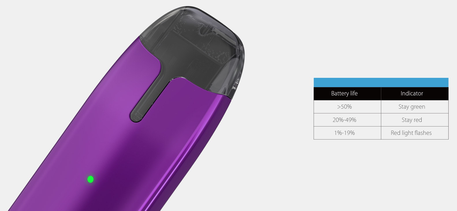 Kit Teros AIO 480mah Pod 2ml Joyetech - Spécificité